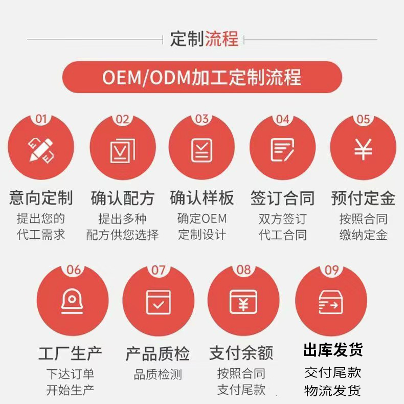 2024062511172685.jpg 萬花(huā)草(cǎo)貼牌.jpg